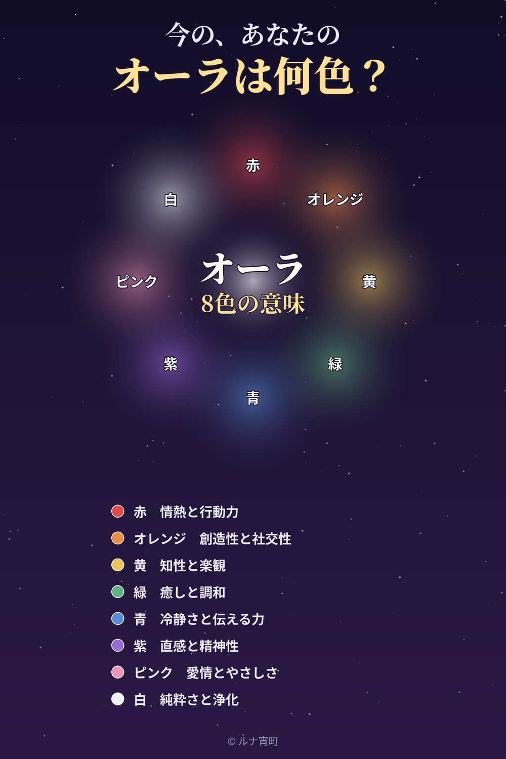 オーラの色と意味【全8色】