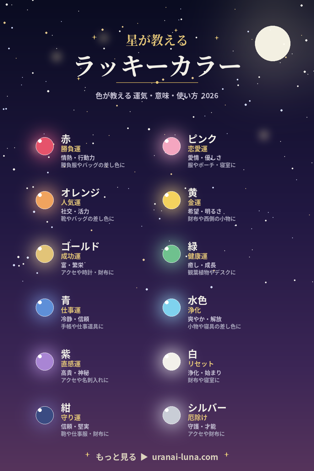ラッキーカラー12色の運気別早見表