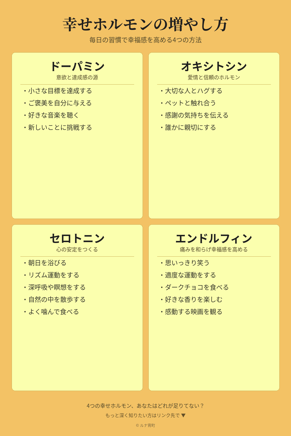 幸運体質の作り方｜4つの幸せホルモン