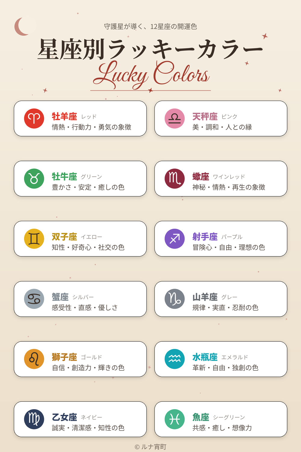 12星座別のラッキーカラー