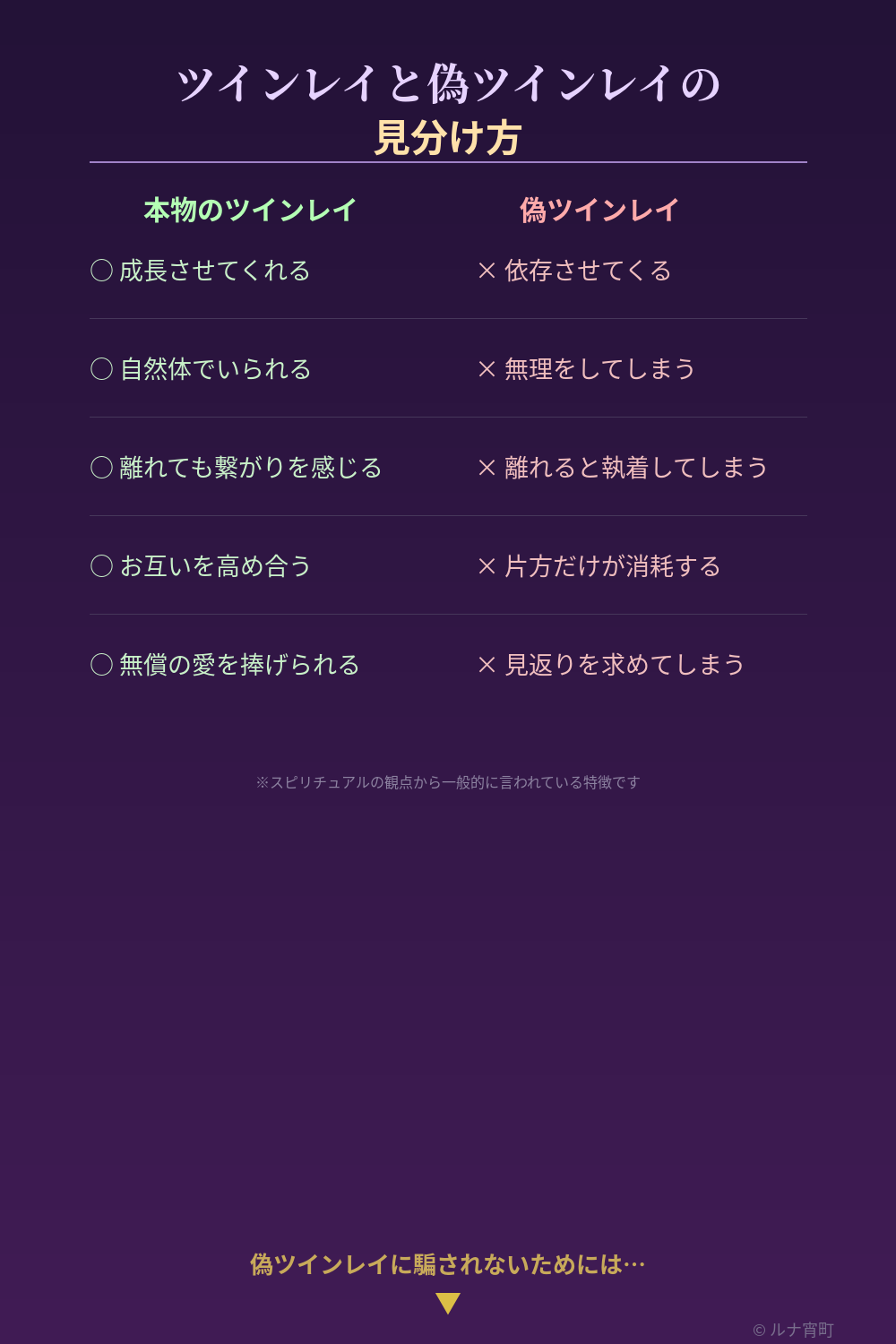ツインレイと偽ツインレイの見分け方 5つの違いをまとめたインフォグラフィック