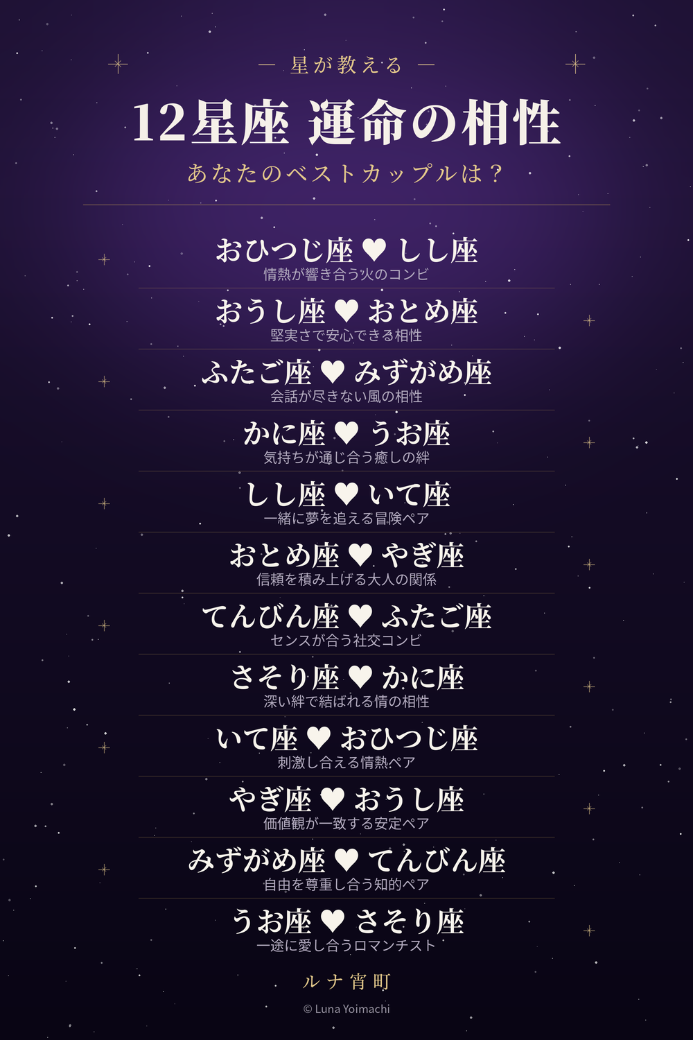 12星座の運命の相性一覧｜火・地・風・水のエレメント別ベストパートナー早見表