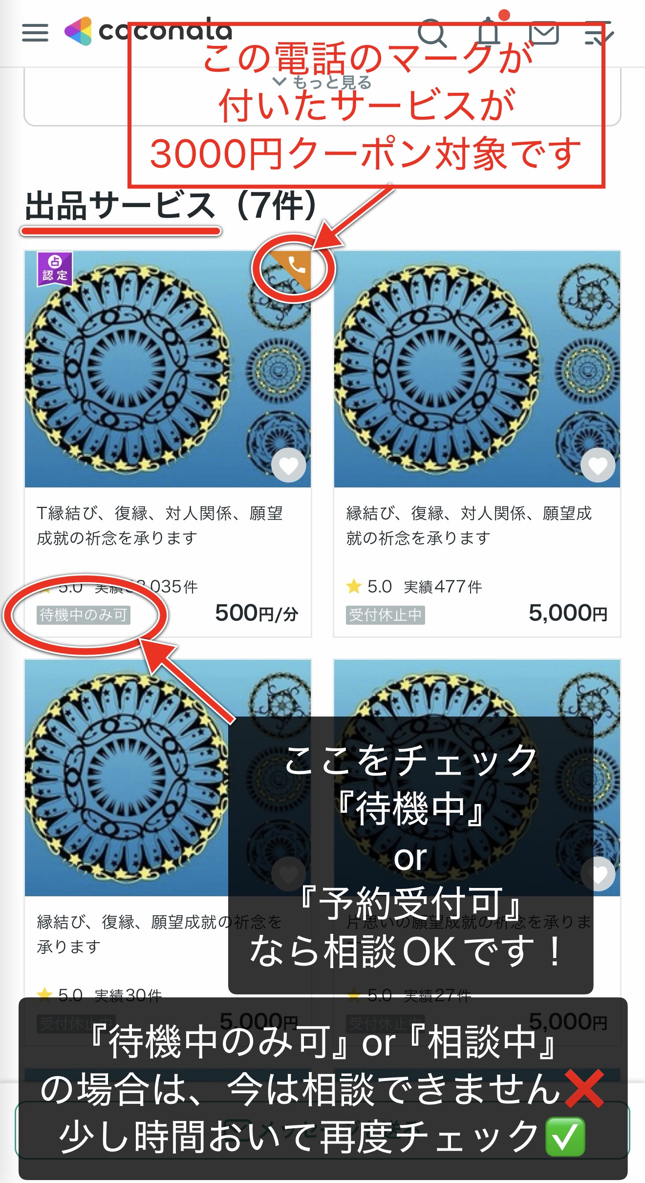 出品サービス・電話マークの見方